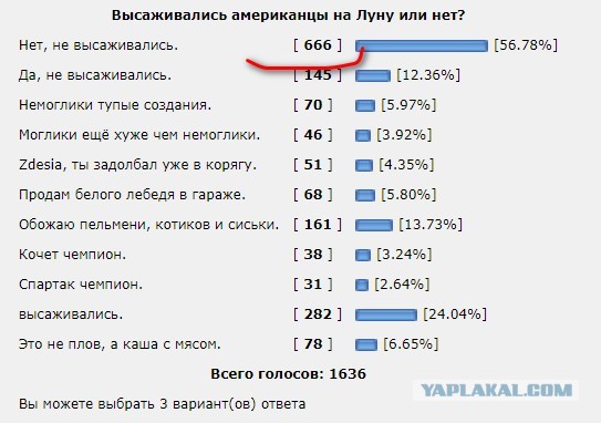 Голосовалка. Были американцы на Луне или не были.