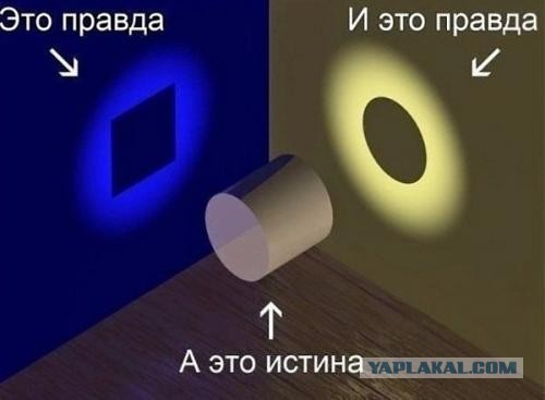 Мгновенная карма