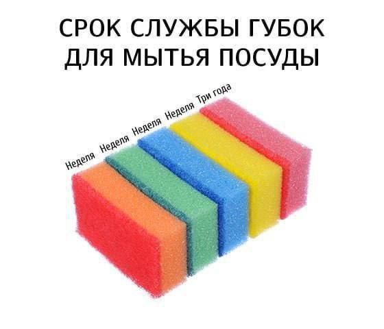 Здесь кто-то курит?