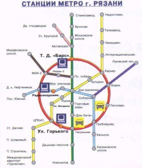 Идеальный автомобиль