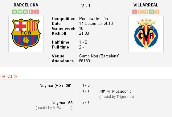 Футбол Мира Часть 2