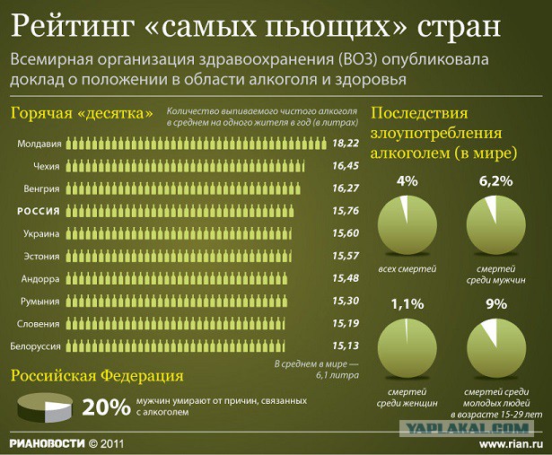 Аэропорты Крыма заблокированы российскими военными