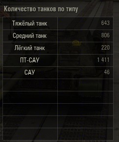 Wargaming 11