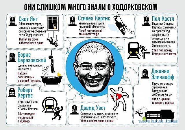 Манежкамайдан. Итоги.
