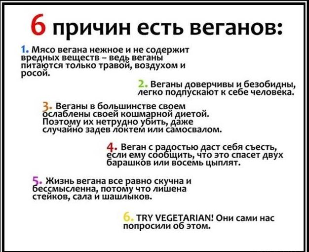 «Кто ты по гороскопу?»