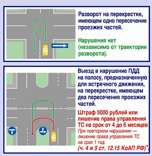 Кто прав, а кто виноват?