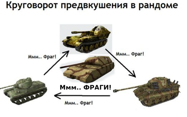 Wargaming 43