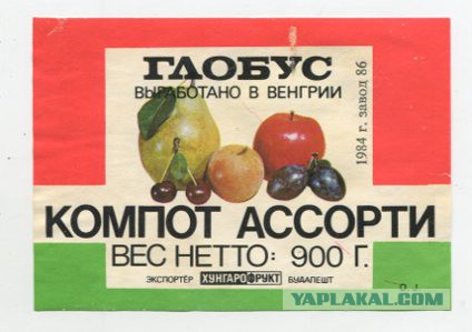 Рейтинг деликатесов советского ребенка