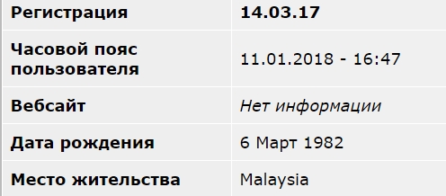 За что можно так не любить собственную страну?