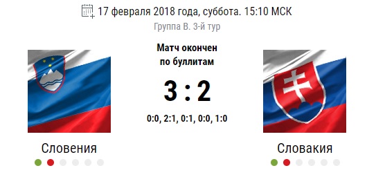 Хоккей сезон 2017-18 (КХЛ, НХЛ, сборная России, хсм, женский) часть 7