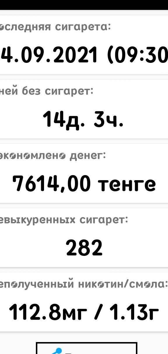Как мне удалось завязать с курением вонючих сигарет