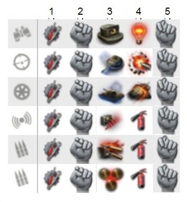 Wargaming 4