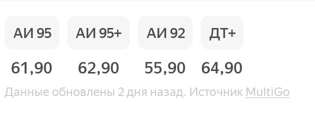 А  что с ценами на бензин и ДТ?
