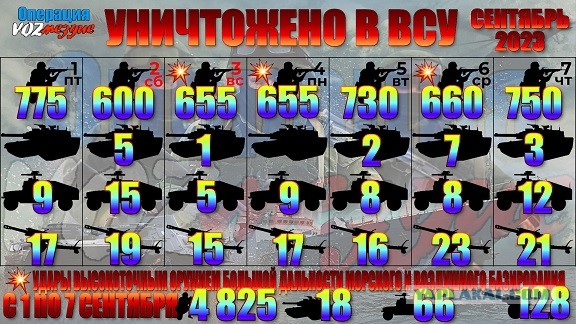 Российский боец увернулся от дрона ВСУ на ВАЗ 21099