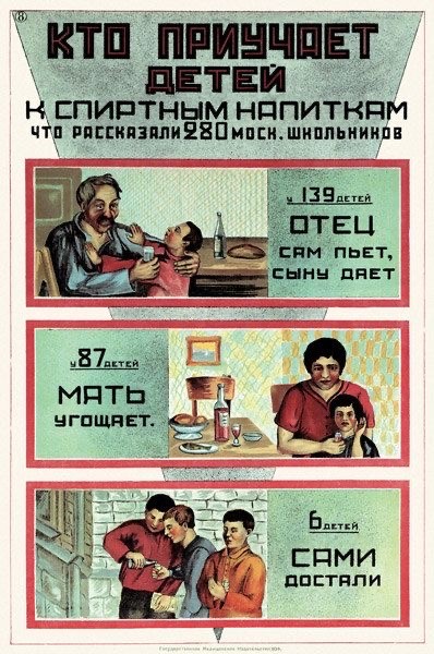 Интересные и редкие ретро-фотографии 09.12.24