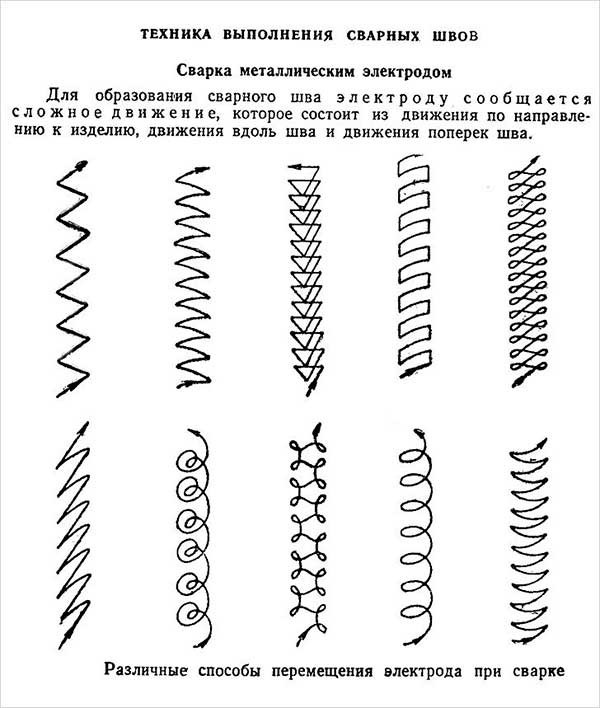 Стало интересно - а чего хотят мужчины 45+