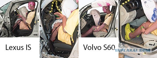 Покупка Б/У авто. Как я смотрел VW Jetta
