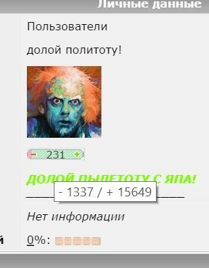 15 Человек, которых затравили в интернете.насмерть
