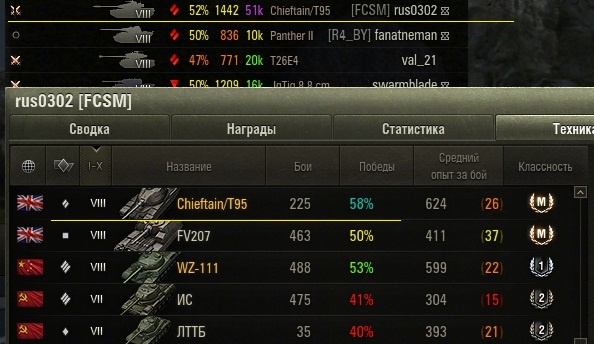 Wargaming 37