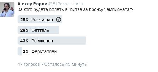Формула-1 (Сезон 2016) часть 5