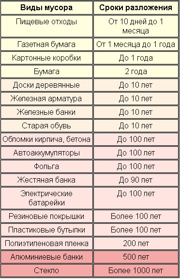 17 простых человеческих изобретений у грани гениальности