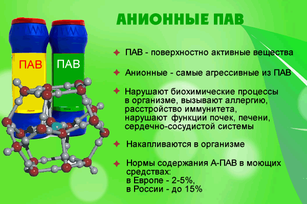 Про странные мужские традиции