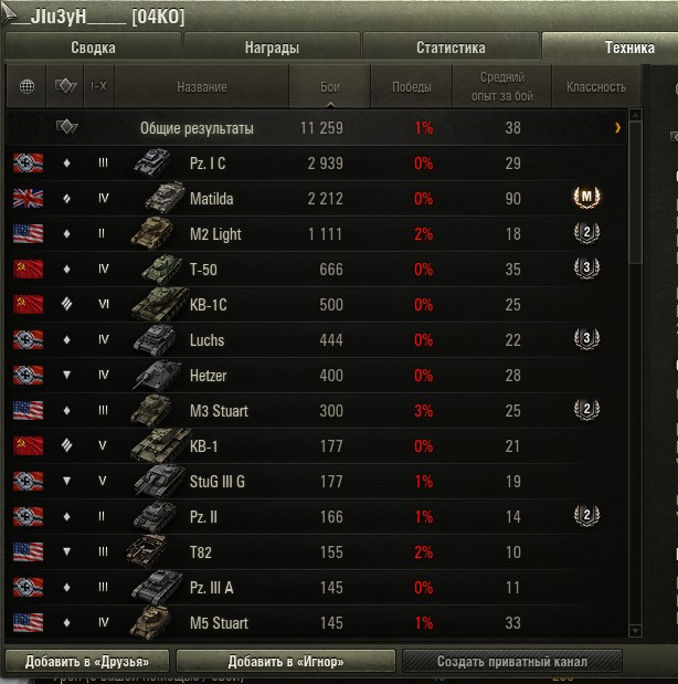 Wargaming 12, WoT сотоварищи