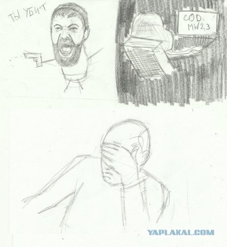 Разница времен