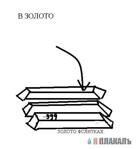 Газенваген