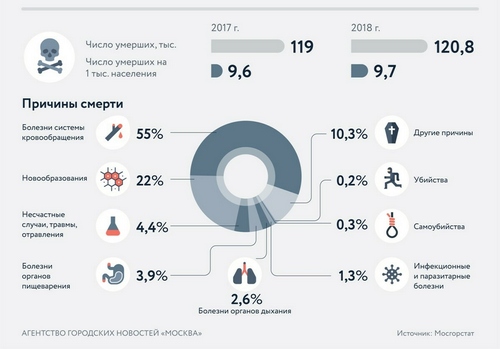 Коронавирус. Россия, мир и все-все. Часть 9