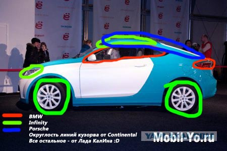 Ура! Новый российский авто готов!