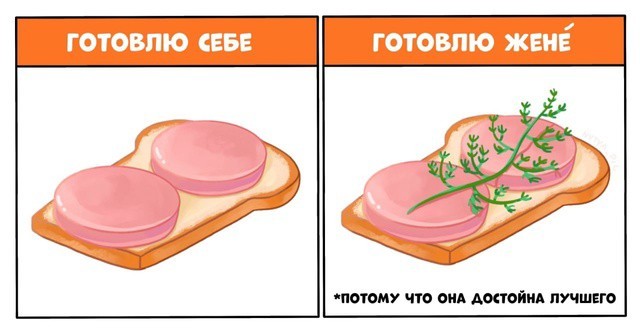 Всего понемногу. От 10.02.2025