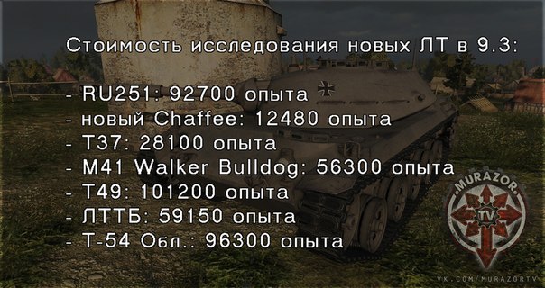Wargaming 14