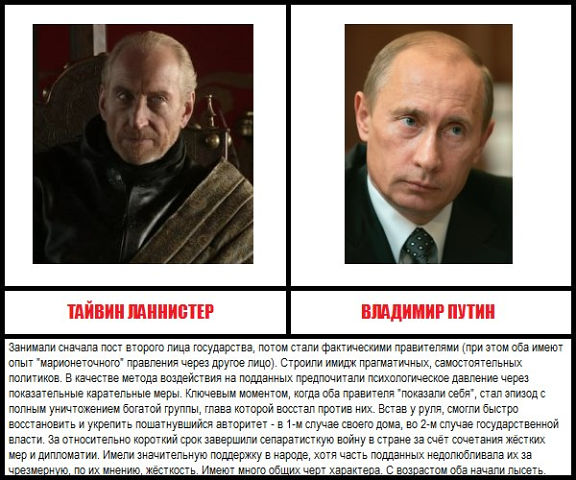 Премьера пятого сезона «Игры престолов»