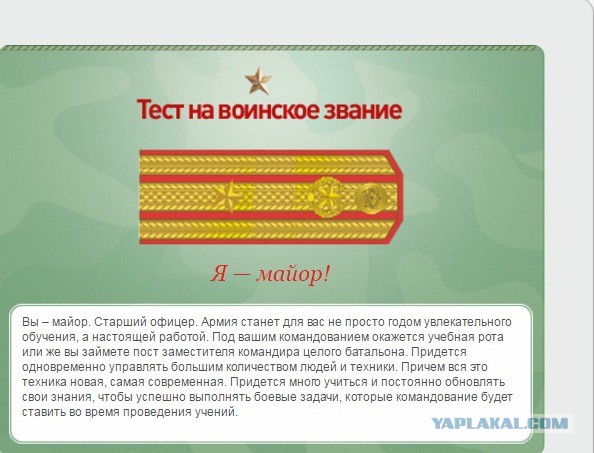 Какое у вас звание? Тест от министерства обороны)