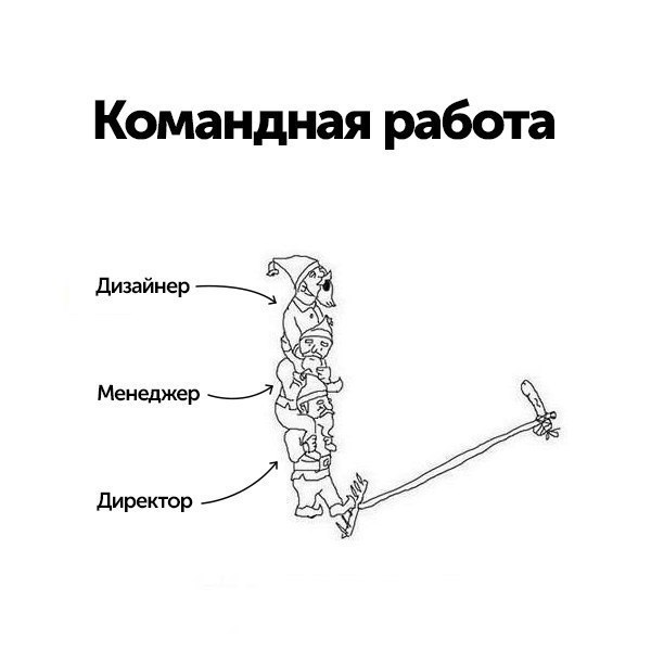 Вторничная лента анекдотов с картинками и модерированным матом