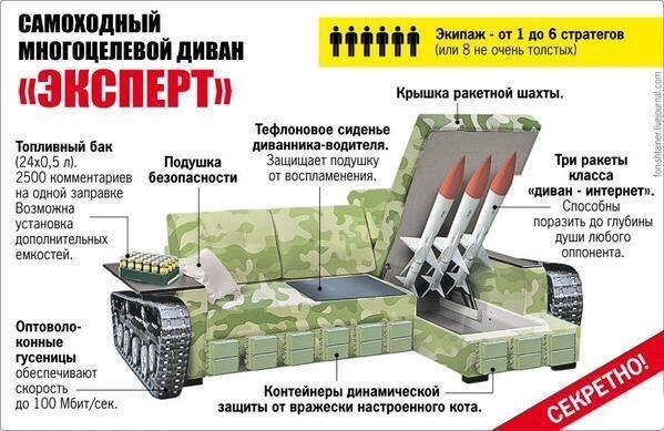 В Херсоне появился отряд ополчения, созданный из уволенных силовиков
