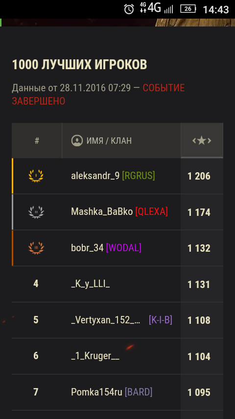 Wargaming 41