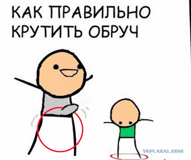Полный отрыв