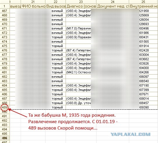 Разница поколений...