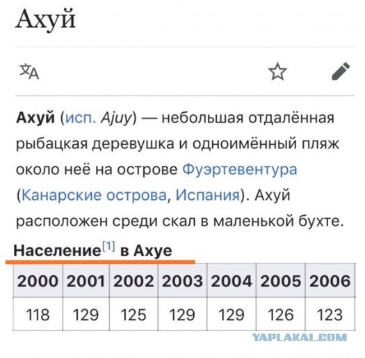 Бредзона 25.12.20