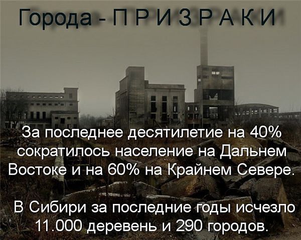 Естественная убыль населения России установила новый рекорд. По прогнозам в этом году - 1.2 миллиона человек