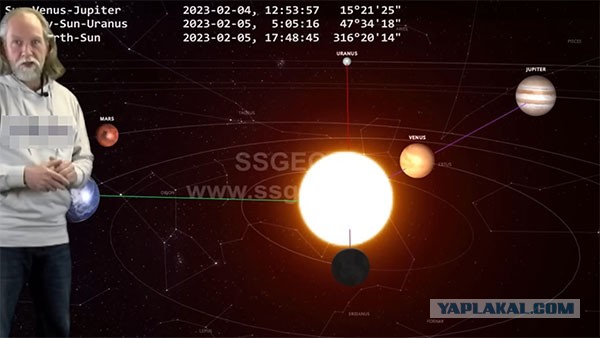 Фейк или нет? HAARP и землетрясение в Турции