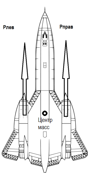 Летчик, под которым разрушился SR-71 «Черный дрозд»