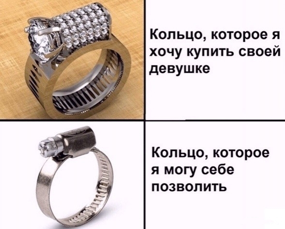 Обручалка