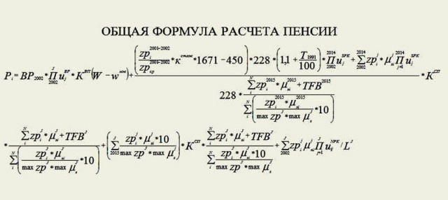 Это не загадка, это шаманстао какое то..