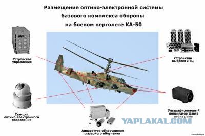 Русские истребители в небе Парижа