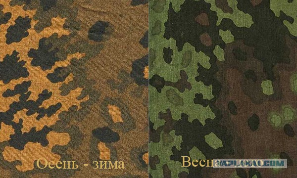 Камуфляжи современных армий