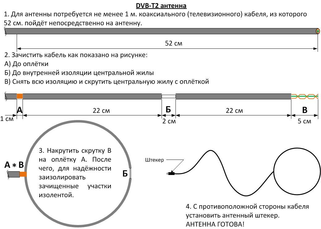 ГОСТ IEC 600652013 Аудио видео и аналогичная