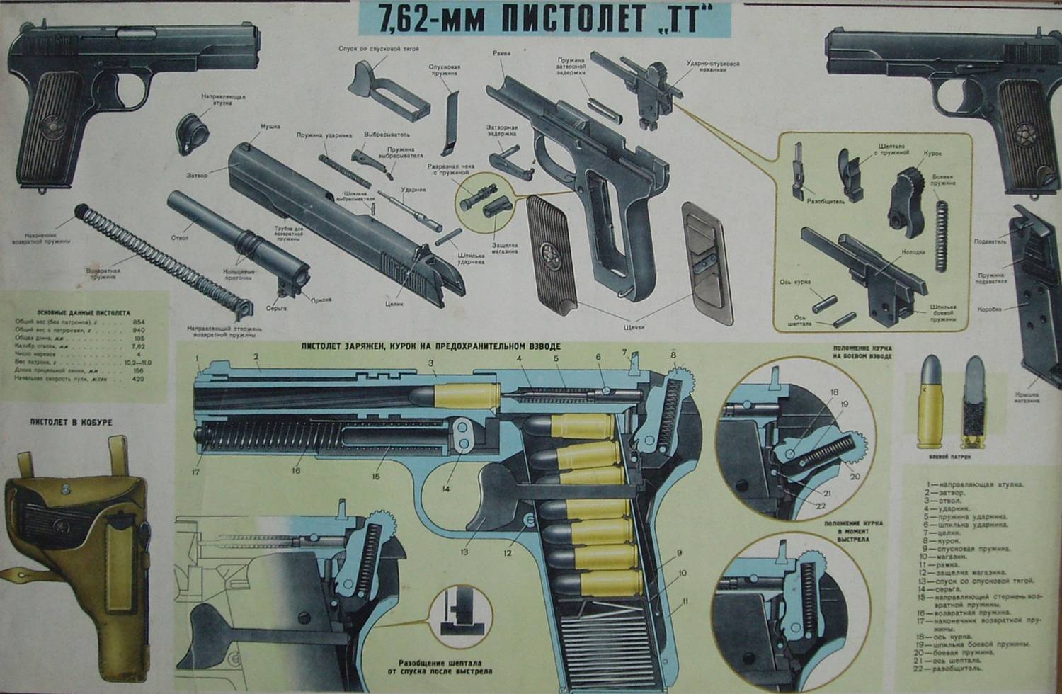 Устройство Иж-71 Учебный Плакат